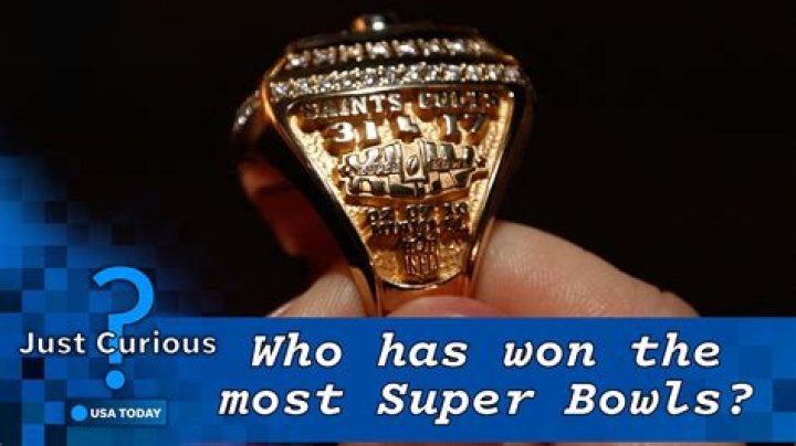 Aaron Rodgers and His Super Bowl Rings: A Journey Through Football Greatness