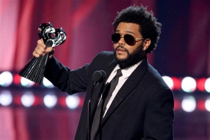 Abel Makkonen Tesfaye: The Musical Journey of The Weeknd