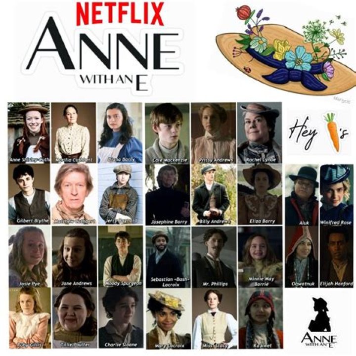 Anne with an E Cast: A Comprehensive Look at the Talented Ensemble