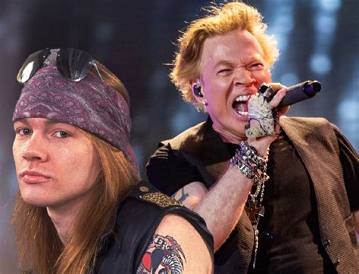 Axl Rose Full Name: The Ultimate Guide to the Iconic Rock Star