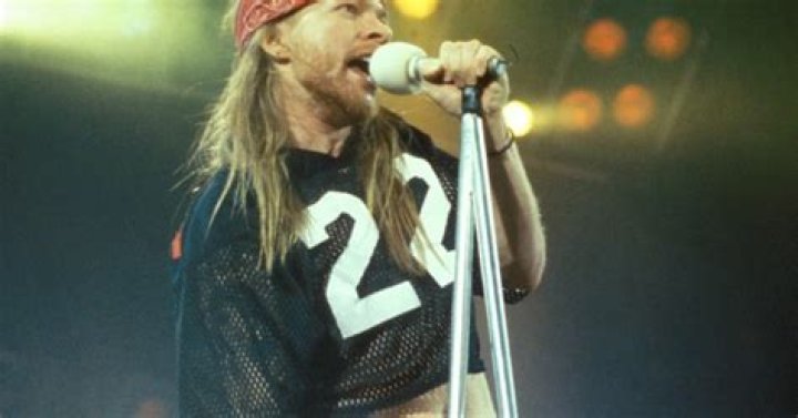 Axl Rose: The Iconic Voice Behind Guns N' Roses