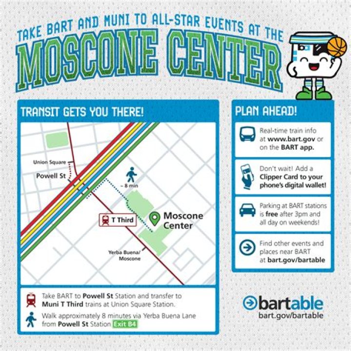 Bart to Moscone Center San Francisco: Your Ultimate Guide
