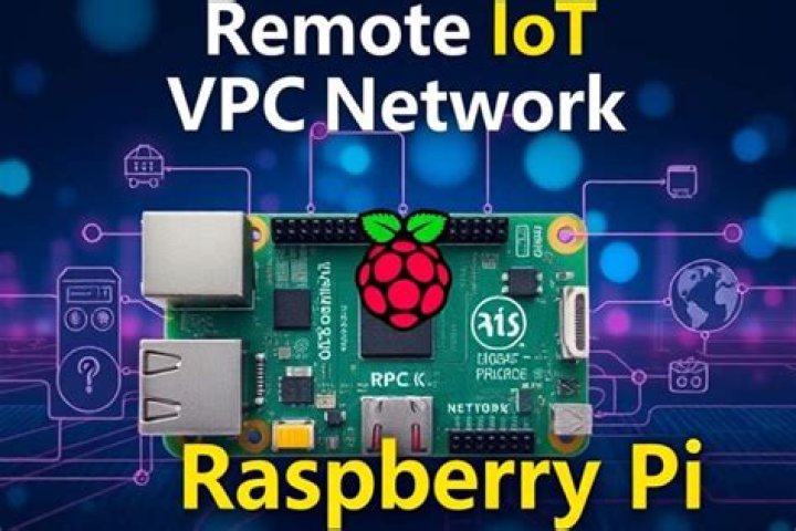 Best Raspberry Pi RemoteIoT Free Solutions: Your Ultimate Guide