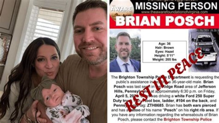 Brian Posch: The Visionary Entrepreneur Shaping the Future of Business