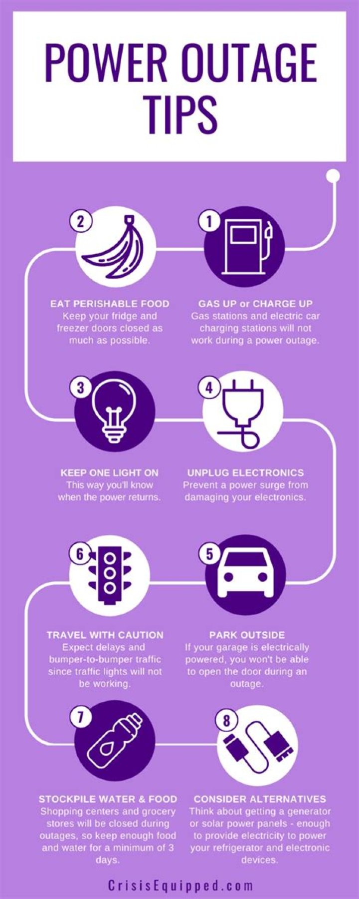 California Edison Power Outage: A Comprehensive Guide to Understanding and Preparing for Power Outages