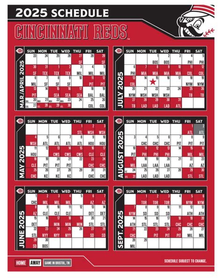 Comprehensive Guide to Printable Cincinnati Reds Schedule: Your Ultimate Fan Resource