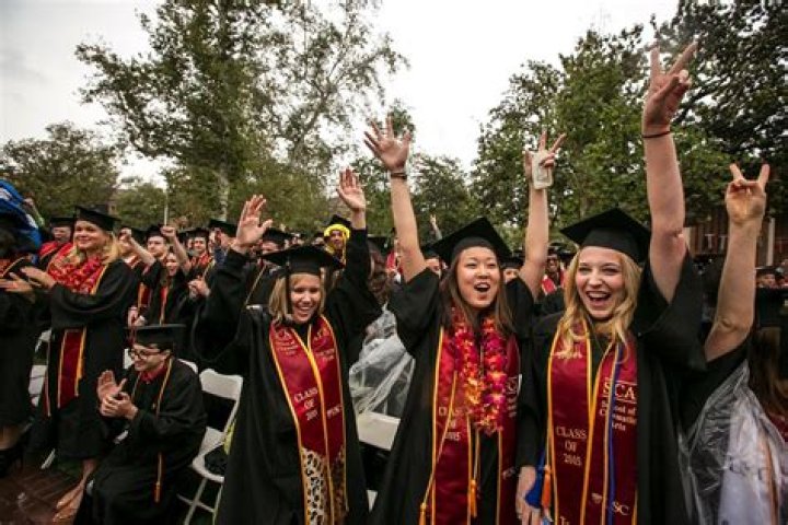 CSS USC: A Comprehensive Guide to the University of Southern California's Coding Success
