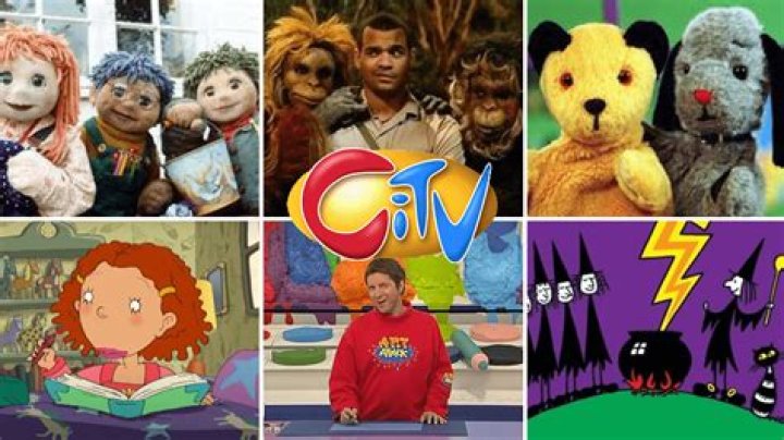 Discover the Best of Aryanimhadri and TV Shows: A Complete Guide