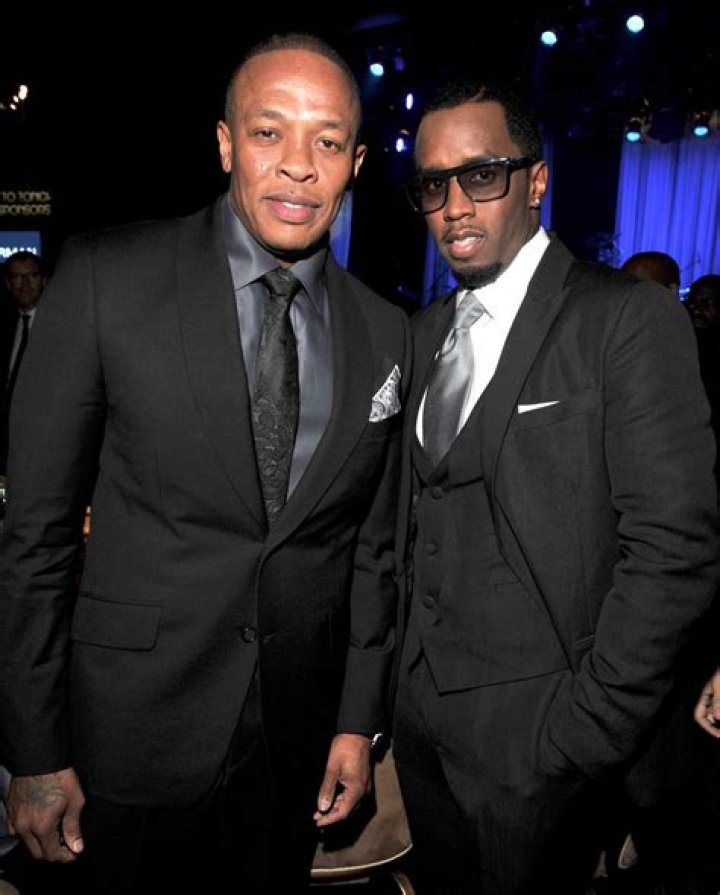 Dr. Dre and Michel'le: A Deep Dive into Their Impactful Journey in Music
