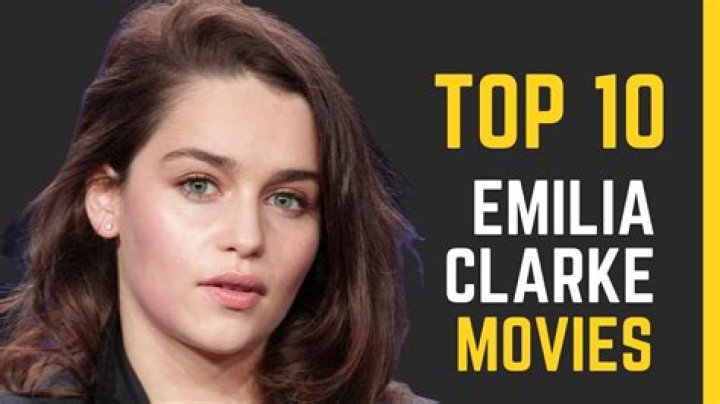 Emilia Clarke: The Rising Star of Modern Cinema