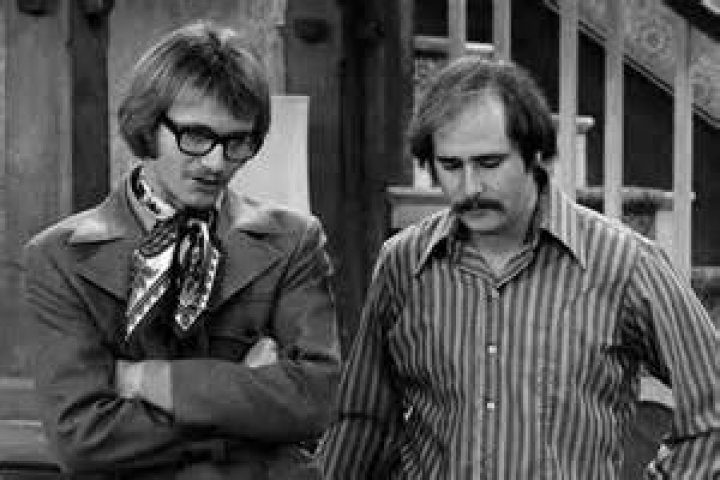 Exploring the Iconic Actors in All in the Family