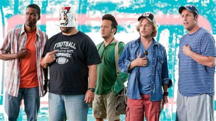 Grown Ups 3 Cast: Exploring the Star-Studded Lineup for the Highly Anticipated Sequel