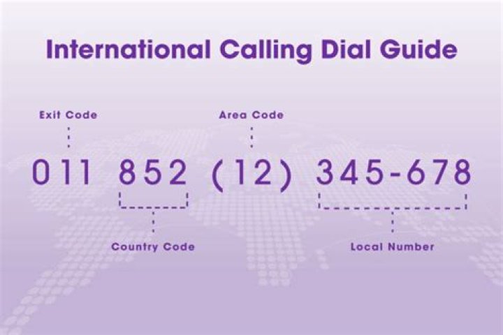 How Can I Call AT&amp;T from My Cell Phone: A Comprehensive Guide