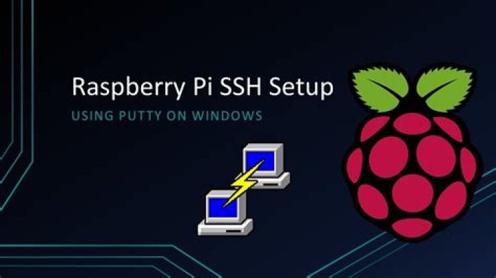 How to Access Raspberry Pi via SSH Behind a Firewall on Windows 10