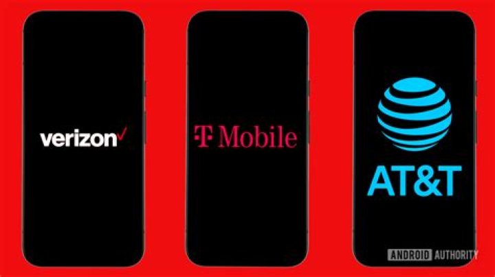 How to Contact AT&amp;T: A Comprehensive Guide for Customers