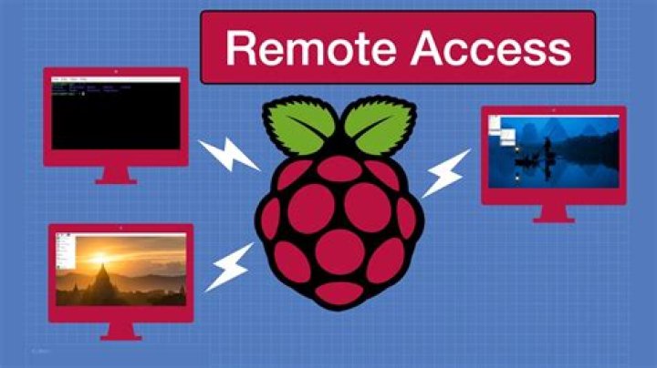 How to Set Up Remote Access Raspberry Pi from Internet Free