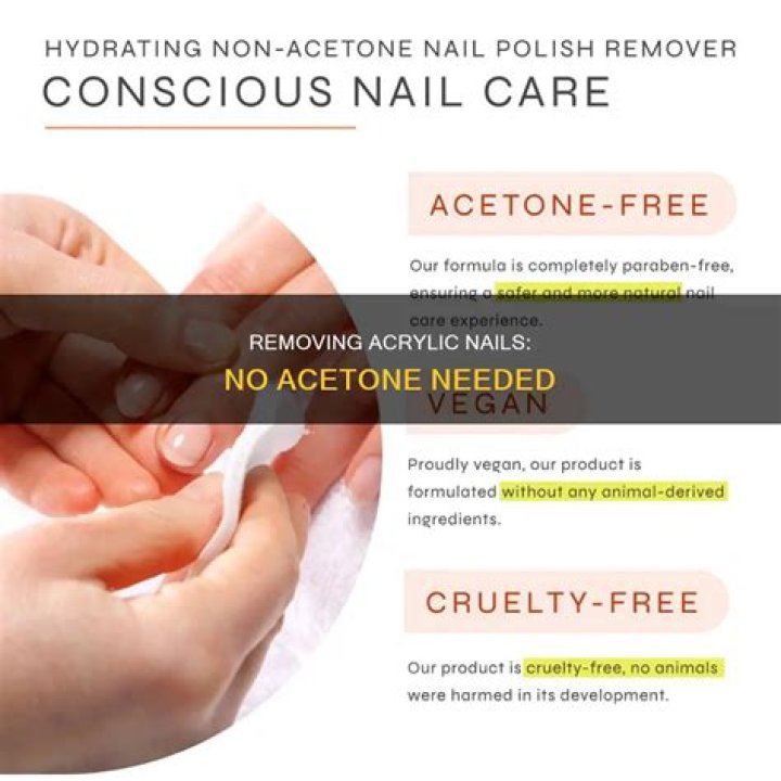 How to Take Nails Off Without Acetone: A Comprehensive Guide for Safe and Effective Nail Removal
