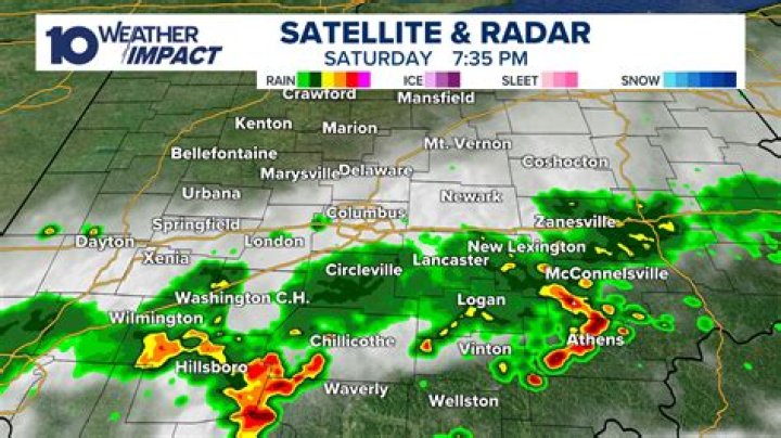 KCRG 9 Weather: Your Ultimate Guide to Local Weather Updates