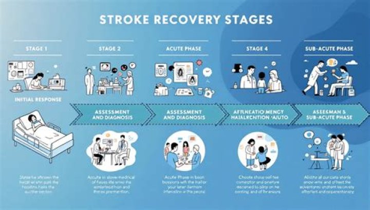 Kevin Whatley's Stroke: Understanding the Journey, Impact, and Recovery