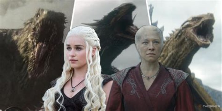 Khaleesi Dragons Names: The Ultimate Guide to the Dragons of Game of Thrones