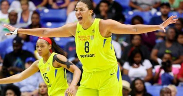 Liz Cambage: The Dominant Force in Women's Basketball