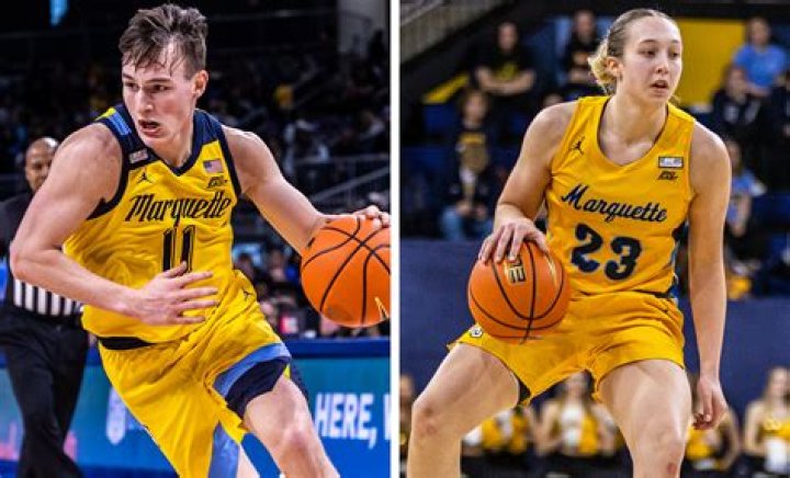 Marquette Women's Basketball: A Comprehensive Guide to Their Journey, Achievements, and Legacy