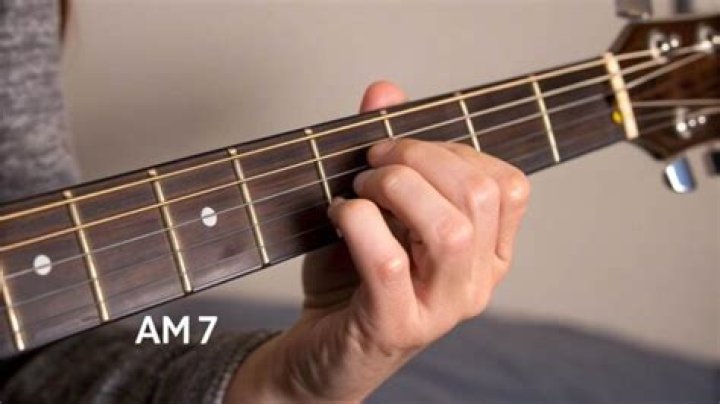 Mastering AM7 Guitar Chord: A Comprehensive Guide for Beginners and Advanced Players