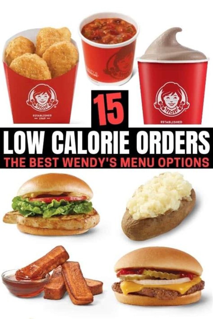 Most Healthy Food at Wendy's: Your Ultimate Guide to Eating Smart