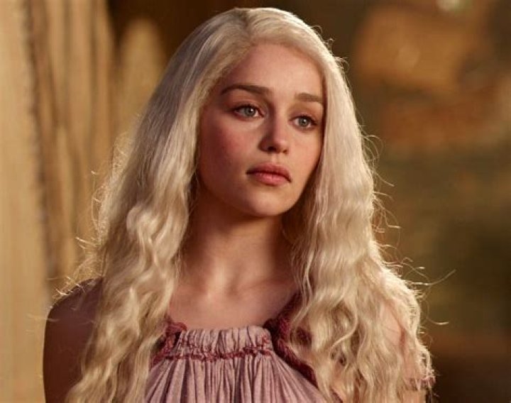 Mother of Dragons: The Iconic Character That Shaped Game of Thrones
