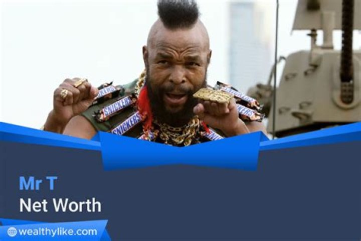 Mr. T Net Worth: The Metal, the Muscle, and the Money