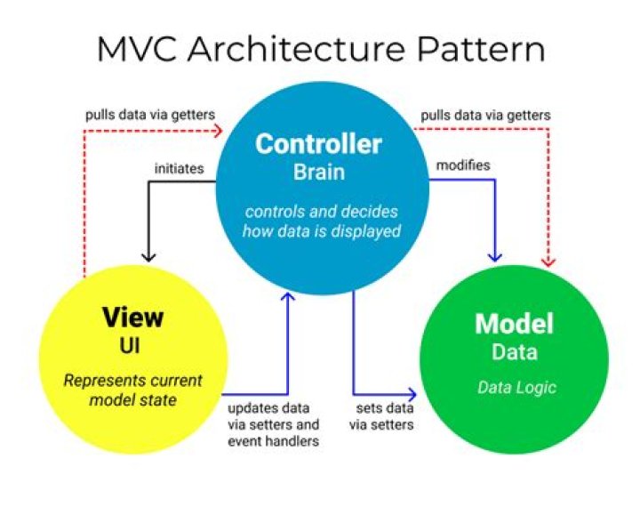 NJ MVC Timings: A Comprehensive Guide to Planning Your Visit