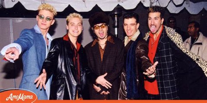 Nsync Members: A Deep Dive Into the Iconic Boy Band