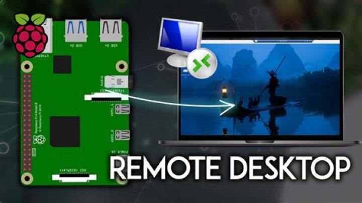 Raspberry Pi Remote Access Behind Router: The Ultimate Guide