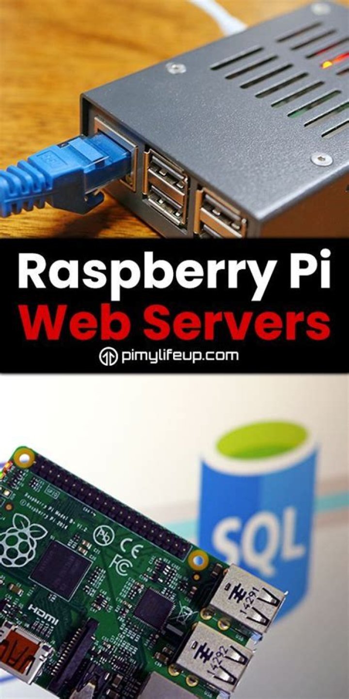 Raspberry Pi Resource Monitor SSH: A Comprehensive Guide to Remote Monitoring