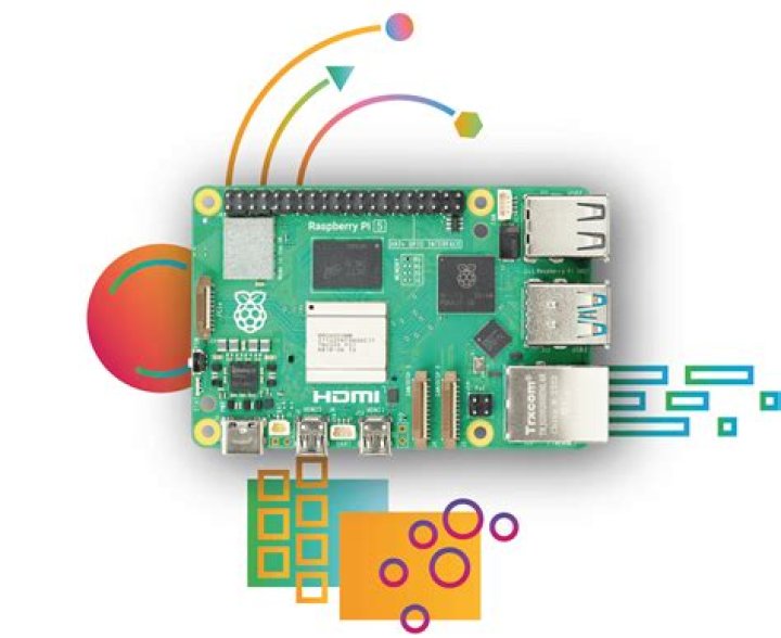RemoteIoT Behind Router Example Raspberry Pi: A Comprehensive Guide