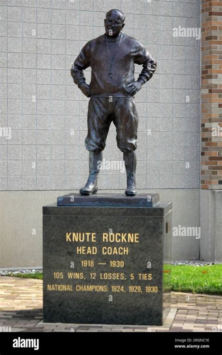 Rockne Notre Dame Coach: The Legendary Figure Who Revolutionized College Football