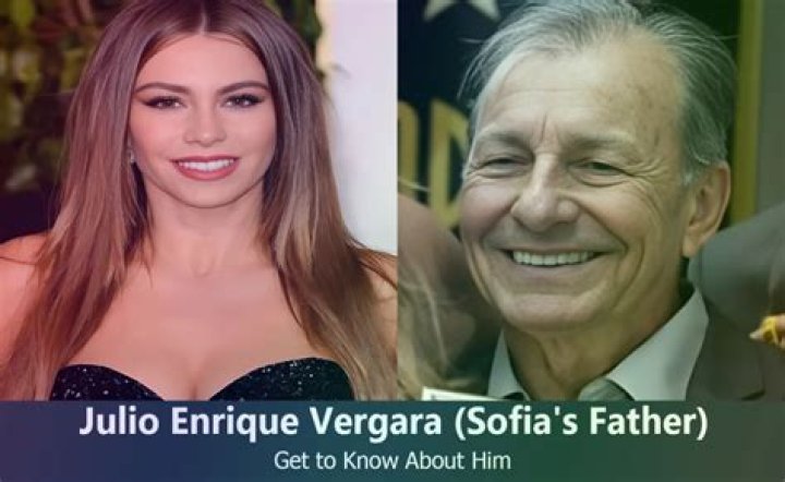 Sofia Vergara Parents: A Comprehensive Look into the Life and Legacy of Her Family