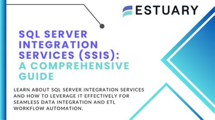 SSIS-641: A Comprehensive Guide to Understanding and Implementing SQL Server Integration Services (64-bit)