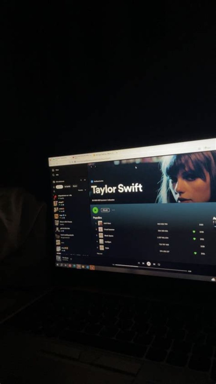 Taylor Swift CD Albums: A Journey Through Her Iconic Discography