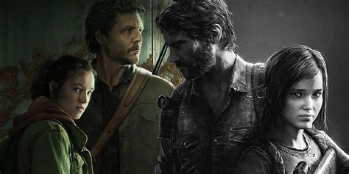 The Last of Us Game Cast: Ellie's Journey and Impact