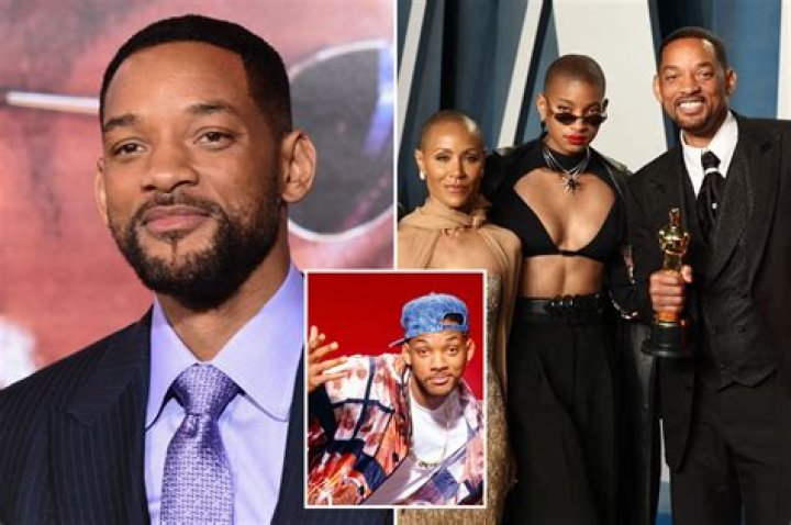 The Ultimate Guide to Will Smith's Wife: Everything You Need to Know