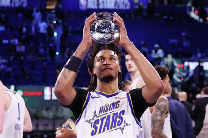 UConn Players Basketball: Rising Stars in the World of College Sports