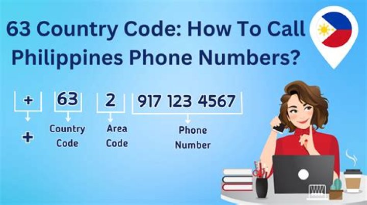 Understanding +63 Country Code: Everything You Need to Know About the Philippines