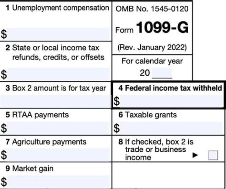 Understanding the 1099-G Form in Colorado: A Comprehensive Guide