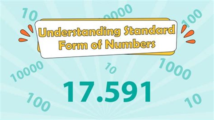 Understanding the Fact Family of Numbers: A Comprehensive Guide