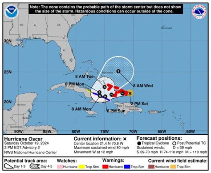 Understanding the Storm Nadine Path: A Comprehensive Guide