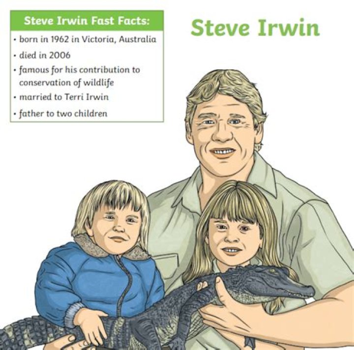 Unveiling the Legacy of Steven Irwin: The Conservationist Who Loved Stingrays