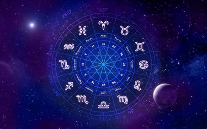 Unveiling the Mysteries of the Zodiac: The Sign for Aug 24