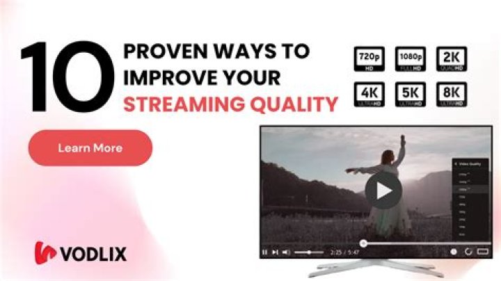 Unveiling the World of OnlineSeries: Your Ultimate Guide to Streaming Entertainment