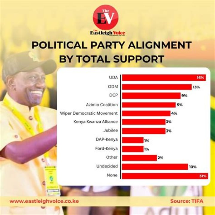 What Political Party Does Lowe Support? Exploring the Alignment and Influence